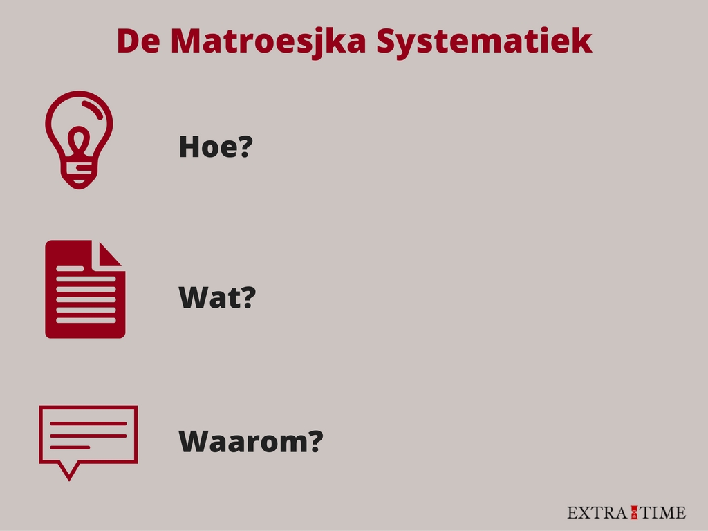 Matroesjka systematiek
