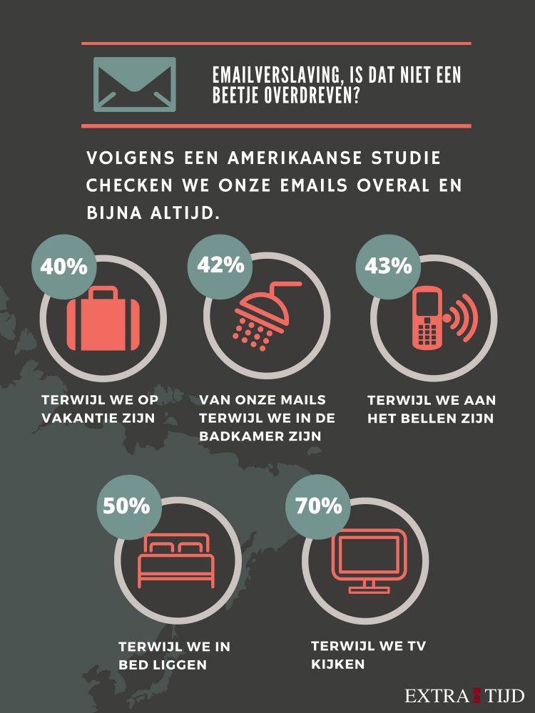 emailverslaving-overal-en-altijd